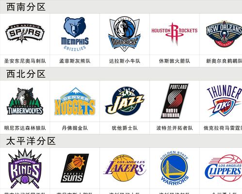 第四天到第