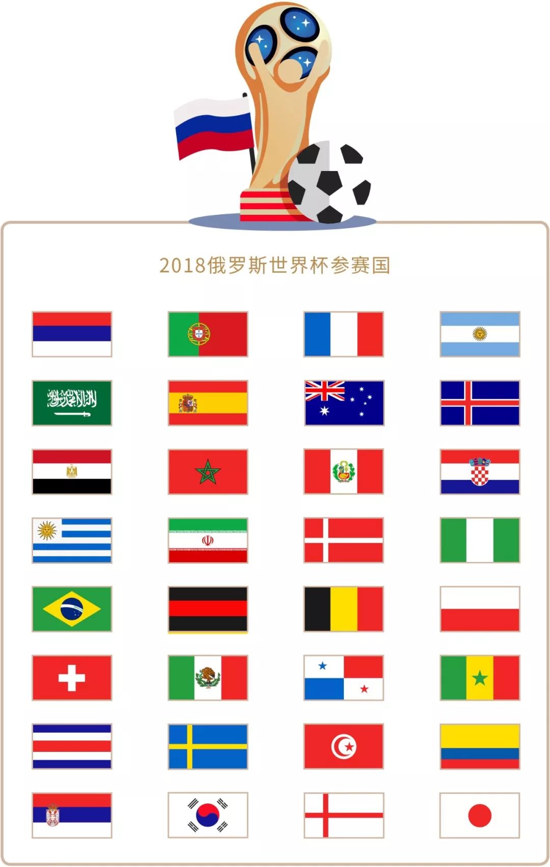 新使公共图